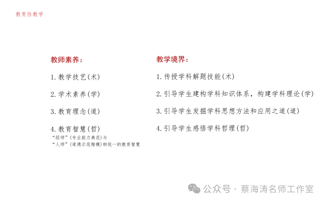 AI 时代高考命题改革与教育教学的应对-第42张图片-四季读书网
