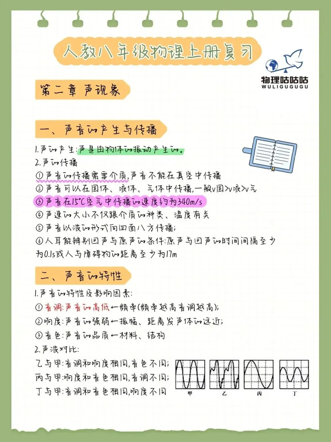 【初二必看】截图保存就行:声现象考点全在这-第1张图片-四季读书网 【初二必看】截图保存就行:声现象考点全在这-第1张图片-四季读书网