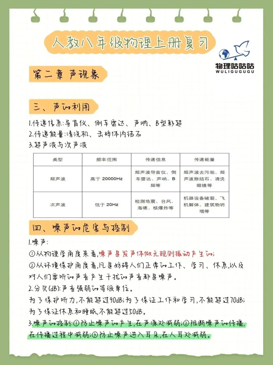 【初二必看】截图保存就行:声现象考点全在这-第2张图片-四季读书网 【初二必看】截图保存就行:声现象考点全在这-第2张图片-四季读书网