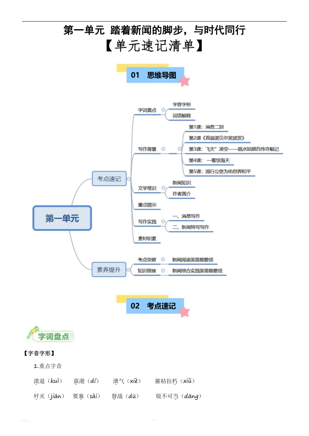 初二语文月考宝典:12份精品资料,覆盖第一次月考全部考点-第1张图片-四季读书网