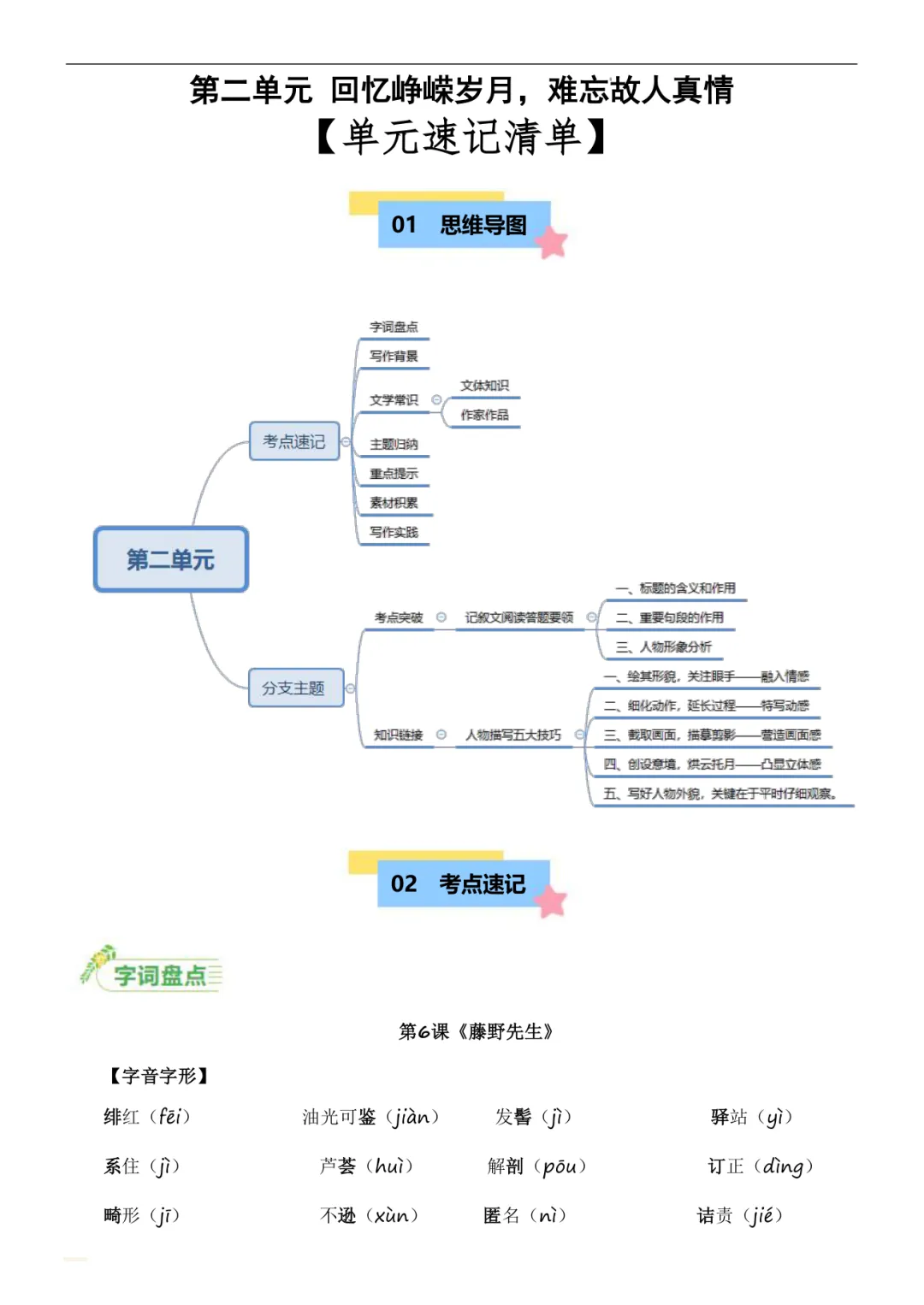 初二语文月考宝典:12份精品资料,覆盖第一次月考全部考点-第2张图片-四季读书网