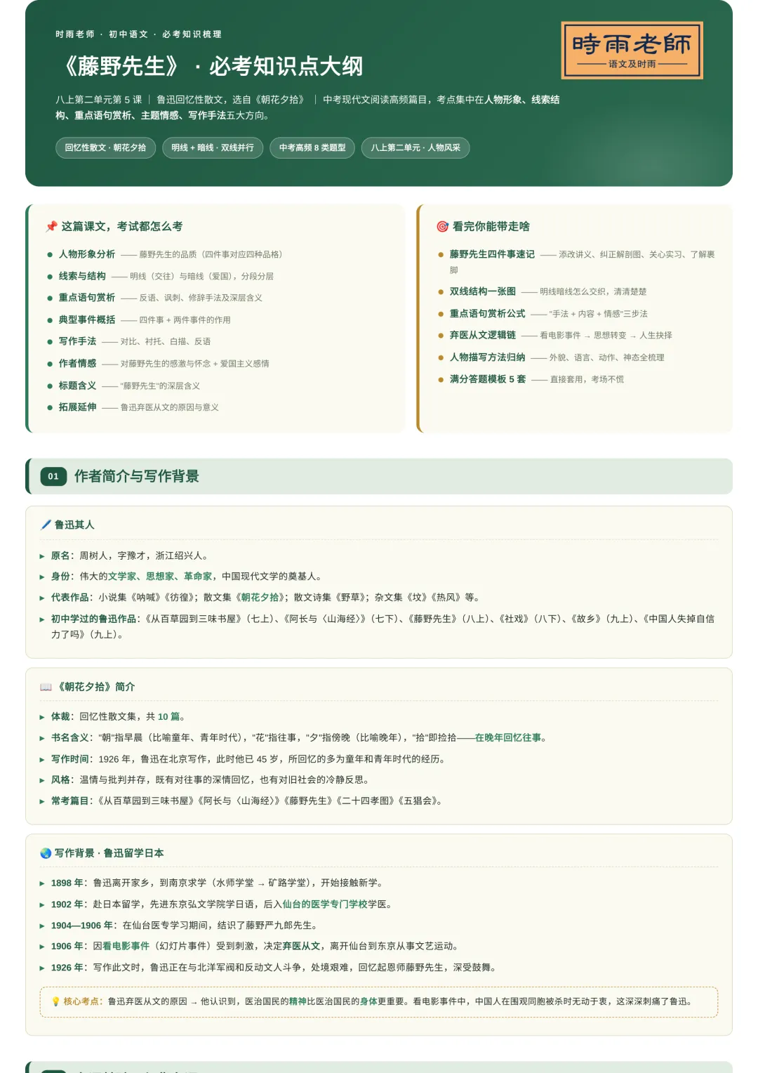 初二语文月考宝典:12份精品资料,覆盖第一次月考全部考点-第11张图片-四季读书网