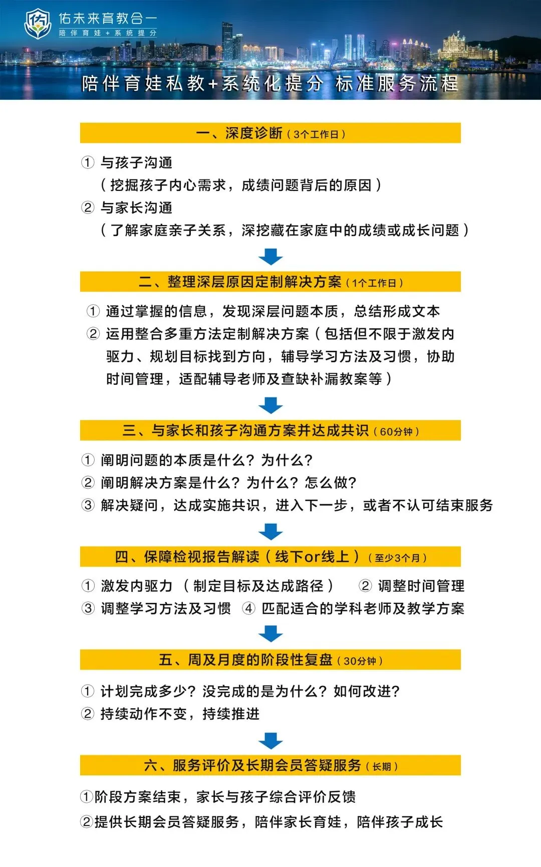 【月考前两周,一位初三妈妈深夜发来的消息】-第2张图片-四季读书网 【月考前两周,一位初三妈妈深夜发来的消息】-第2张图片-四季读书网