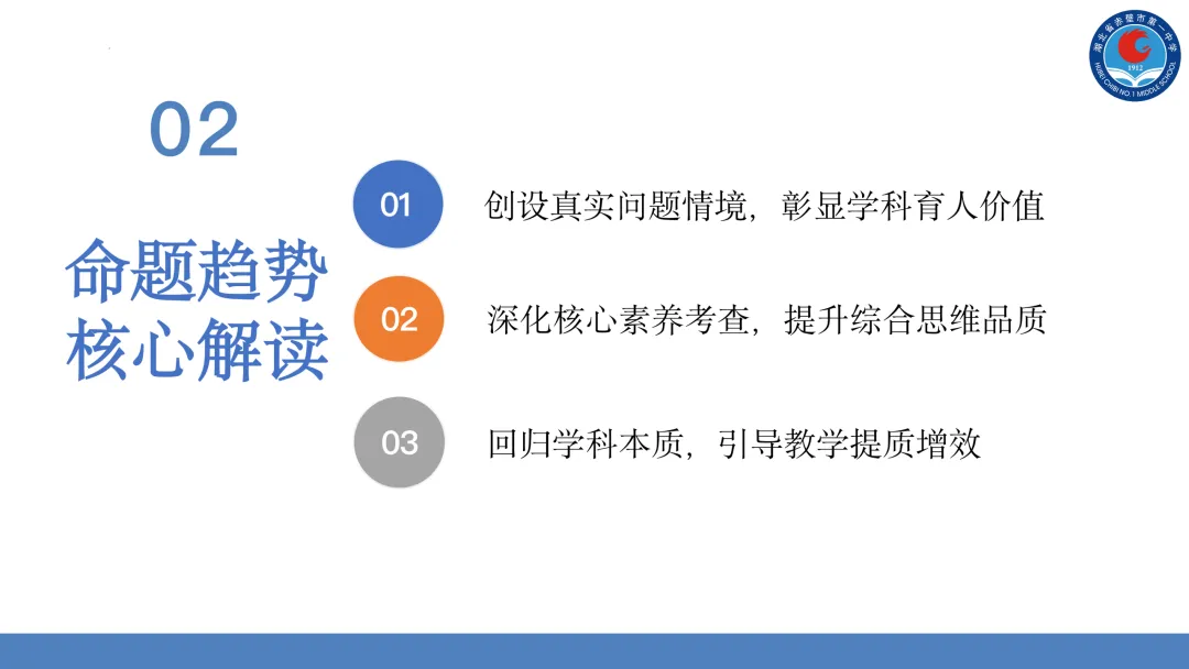 高考化学命题趋势分析 课件-第6张图片-四季读书网 高考化学命题趋势分析 课件-第6张图片-四季读书网