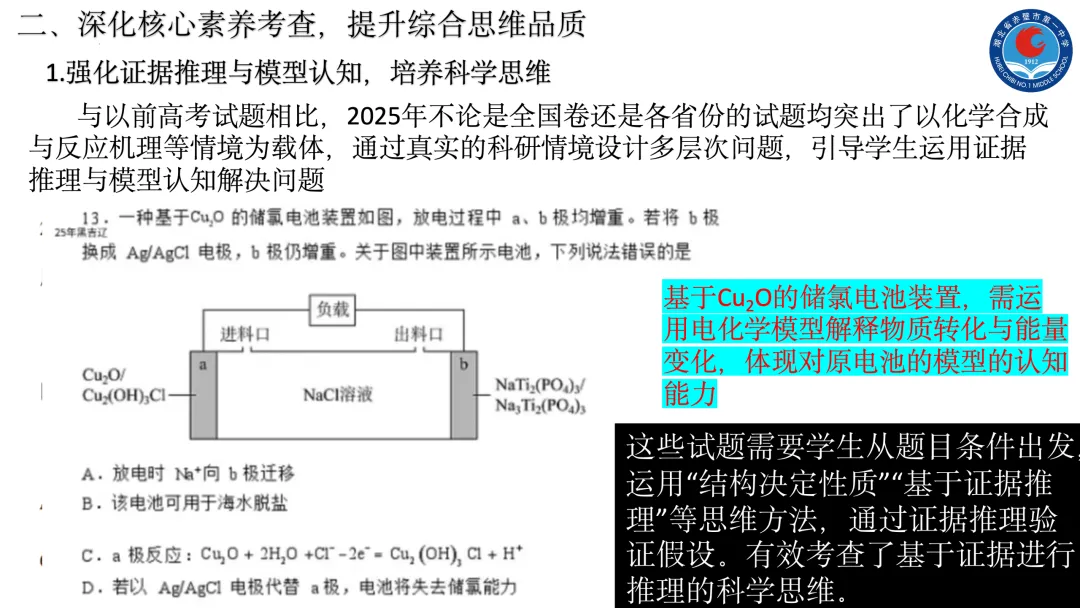 高考化学命题趋势分析 课件-第9张图片-四季读书网 高考化学命题趋势分析 课件-第9张图片-四季读书网