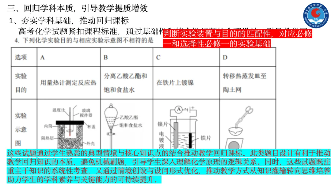 高考化学命题趋势分析 课件-第11张图片-四季读书网 高考化学命题趋势分析 课件-第11张图片-四季读书网