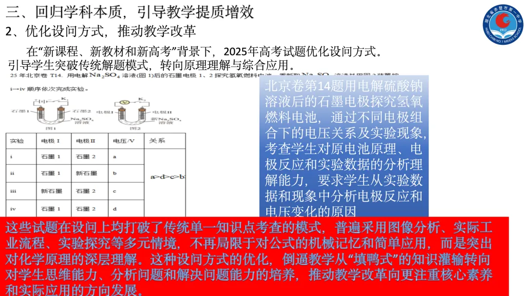 高考化学命题趋势分析 课件-第12张图片-四季读书网 高考化学命题趋势分析 课件-第12张图片-四季读书网
