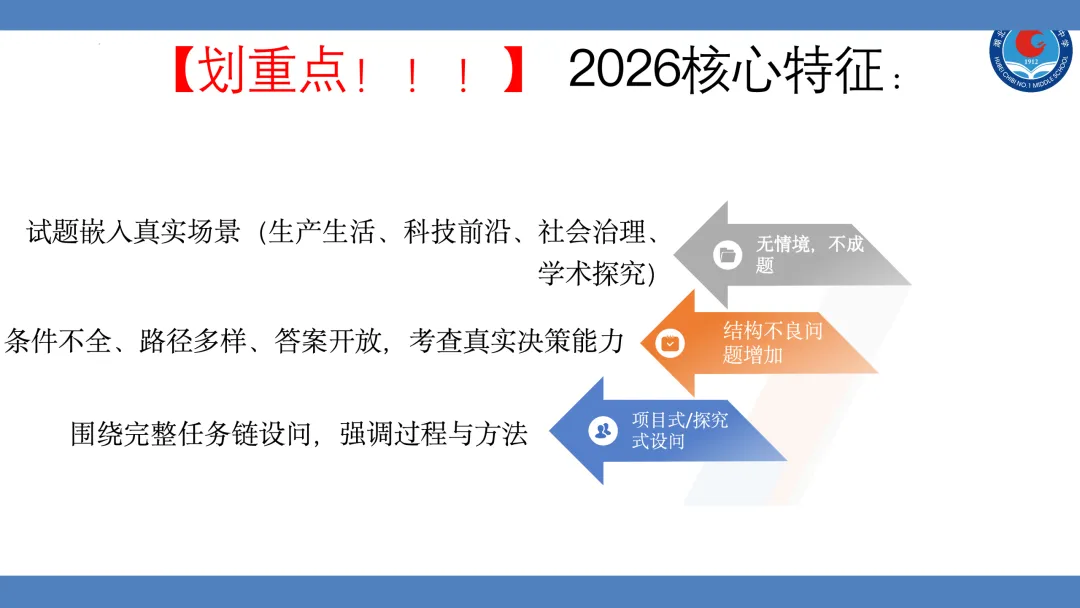 高考化学命题趋势分析 课件-第13张图片-四季读书网 高考化学命题趋势分析 课件-第13张图片-四季读书网