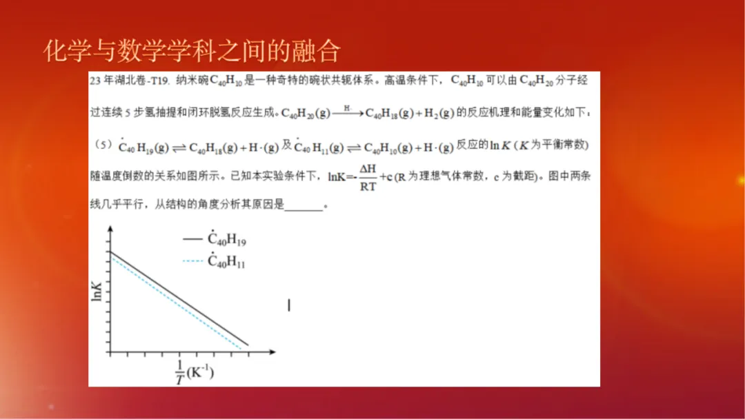 高考化学命题趋势分析 课件-第16张图片-四季读书网 高考化学命题趋势分析 课件-第16张图片-四季读书网