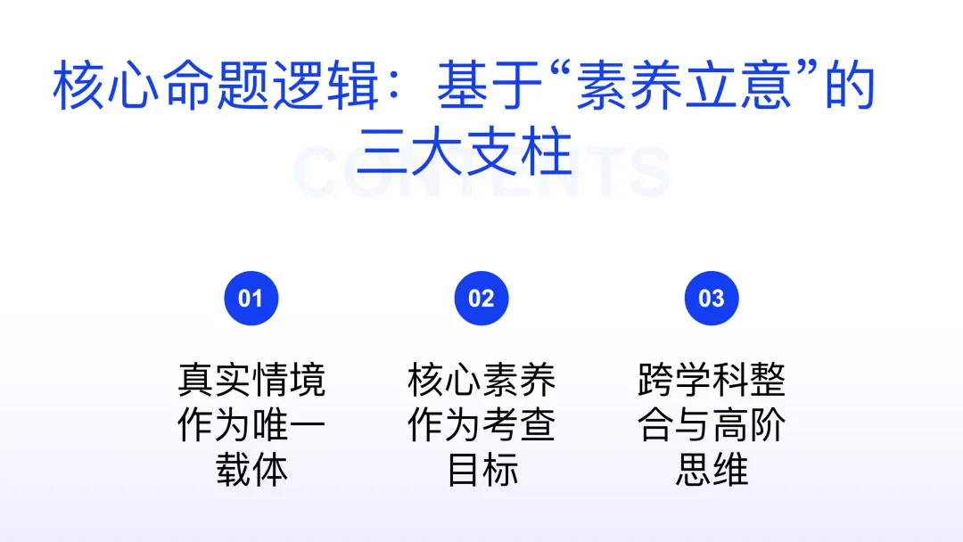 高考化学命题趋势分析 课件-第19张图片-四季读书网 高考化学命题趋势分析 课件-第19张图片-四季读书网