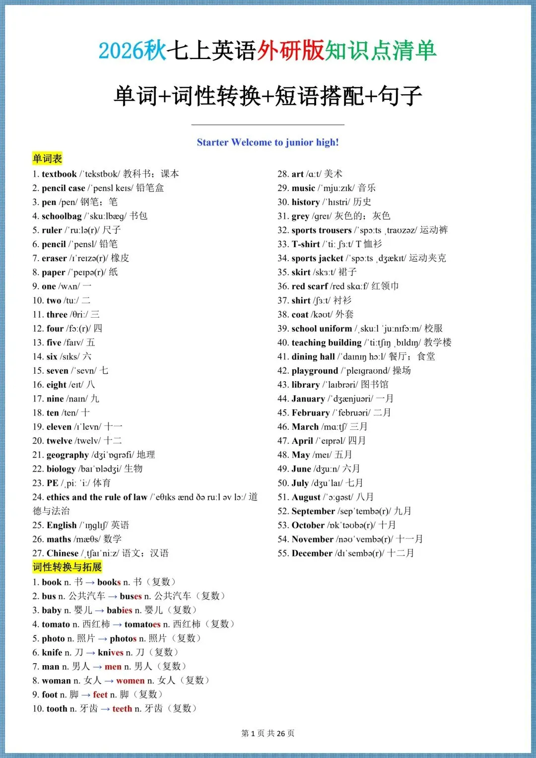 初一英语|2026新教材七年级上册英语(外研版)全册单词表+词性转换+短语搭配+句子(背诵默写),电子版可打印!-第10张图片-四季读书网 初一英语|2026新教材七年级上册英语(外研版)全册单词表+词性转换+短语搭配+句子(背诵默写),电子版可打印!-第10张图片-四季读书网