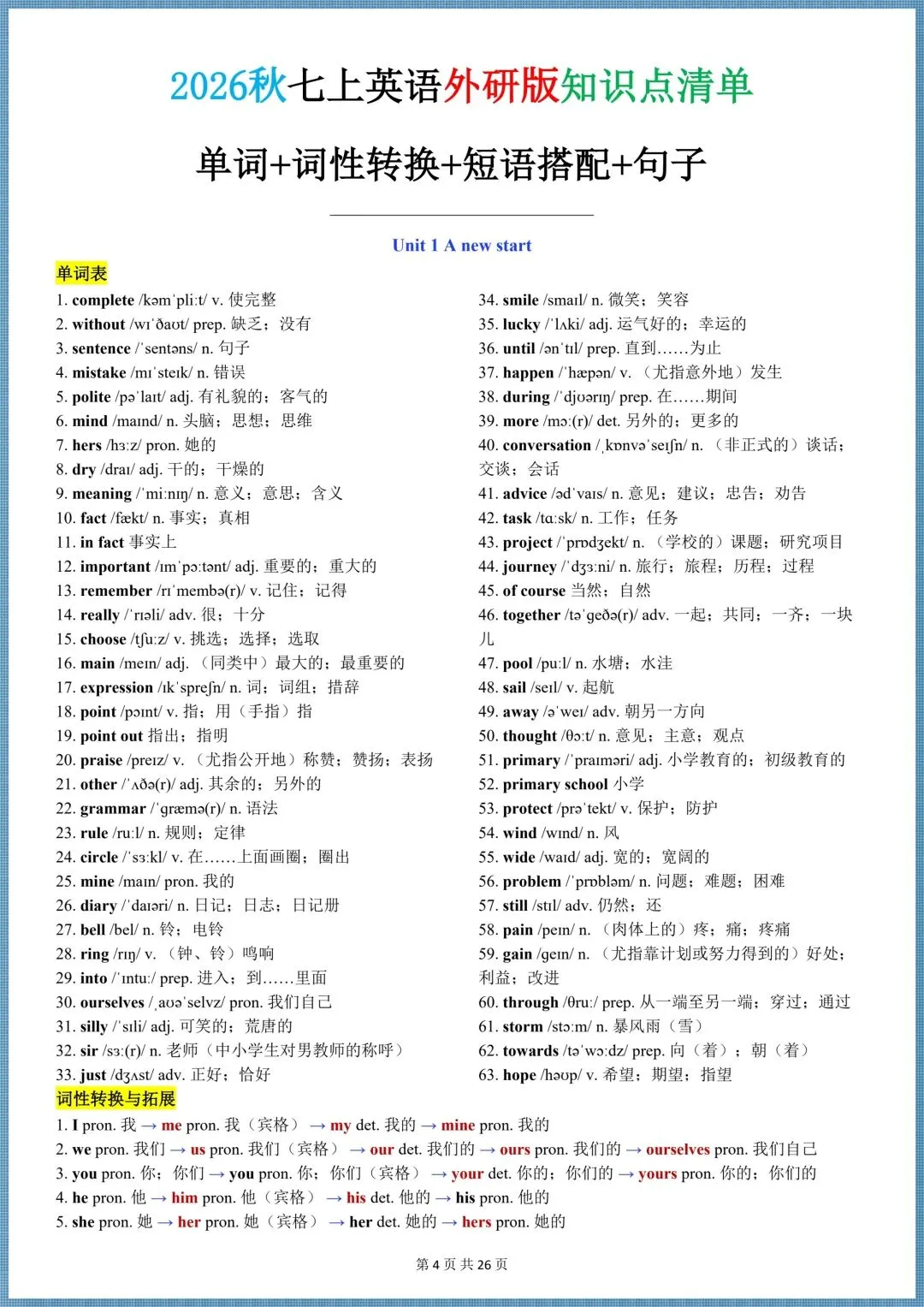初一英语|2026新教材七年级上册英语(外研版)全册单词表+词性转换+短语搭配+句子(背诵默写),电子版可打印!-第13张图片-四季读书网 初一英语|2026新教材七年级上册英语(外研版)全册单词表+词性转换+短语搭配+句子(背诵默写),电子版可打印!-第13张图片-四季读书网
