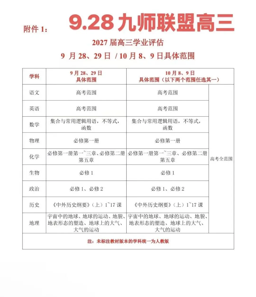 【全网首发】最新试卷解析+答案!9.28九师联盟高三联考-第5张图片-四季读书网 【全网首发】最新试卷解析+答案!9.28九师联盟高三联考-第5张图片-四季读书网