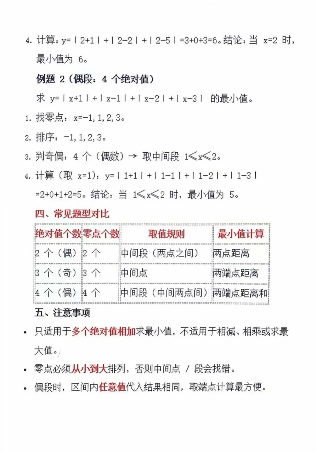 初一数学:绝对值最值取值问题-第2张图片-四季读书网 初一数学:绝对值最值取值问题-第2张图片-四季读书网