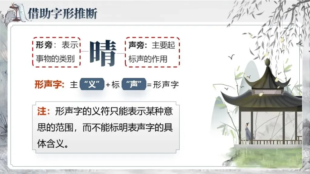 2027高考文言文实词六大推断方法(以2023—2026年高考文言翻译真题为例)-第33张图片-四季读书网 2027高考文言文实词六大推断方法(以2023—2026年高考文言翻译真题为例)-第33张图片-四季读书网