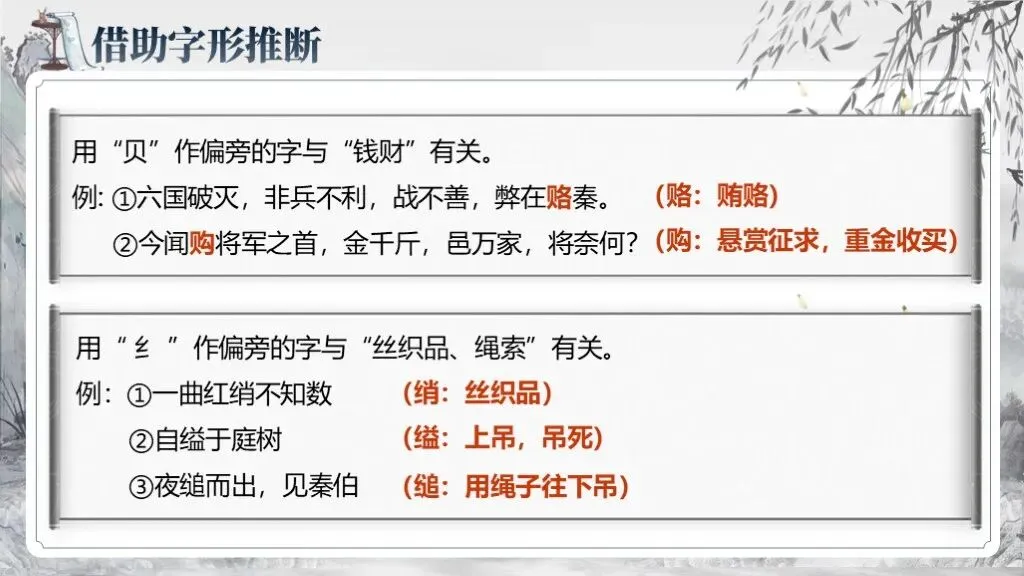 2027高考文言文实词六大推断方法(以2023—2026年高考文言翻译真题为例)-第36张图片-四季读书网 2027高考文言文实词六大推断方法(以2023—2026年高考文言翻译真题为例)-第36张图片-四季读书网