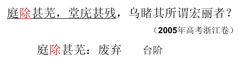 2027高考文言文实词六大推断方法(以2023—2026年高考文言翻译真题为例)-第52张图片-四季读书网 2027高考文言文实词六大推断方法(以2023—2026年高考文言翻译真题为例)-第52张图片-四季读书网
