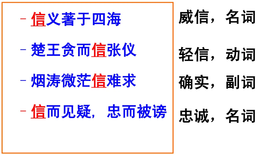 2027高考文言文实词六大推断方法(以2023—2026年高考文言翻译真题为例)-第55张图片-四季读书网 2027高考文言文实词六大推断方法(以2023—2026年高考文言翻译真题为例)-第55张图片-四季读书网