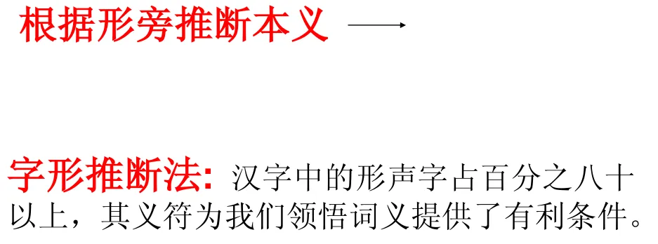 2027高考文言文实词六大推断方法(以2023—2026年高考文言翻译真题为例)-第67张图片-四季读书网 2027高考文言文实词六大推断方法(以2023—2026年高考文言翻译真题为例)-第67张图片-四季读书网