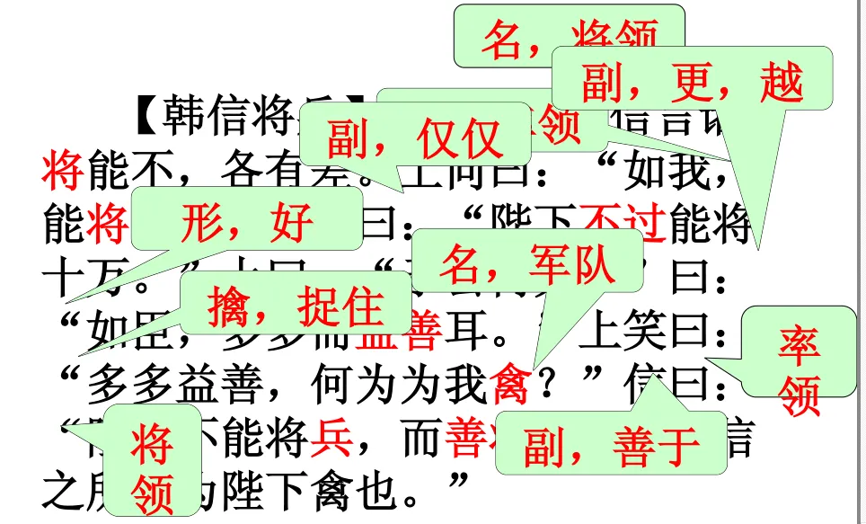 2027高考文言文实词六大推断方法(以2023—2026年高考文言翻译真题为例)-第73张图片-四季读书网 2027高考文言文实词六大推断方法(以2023—2026年高考文言翻译真题为例)-第73张图片-四季读书网