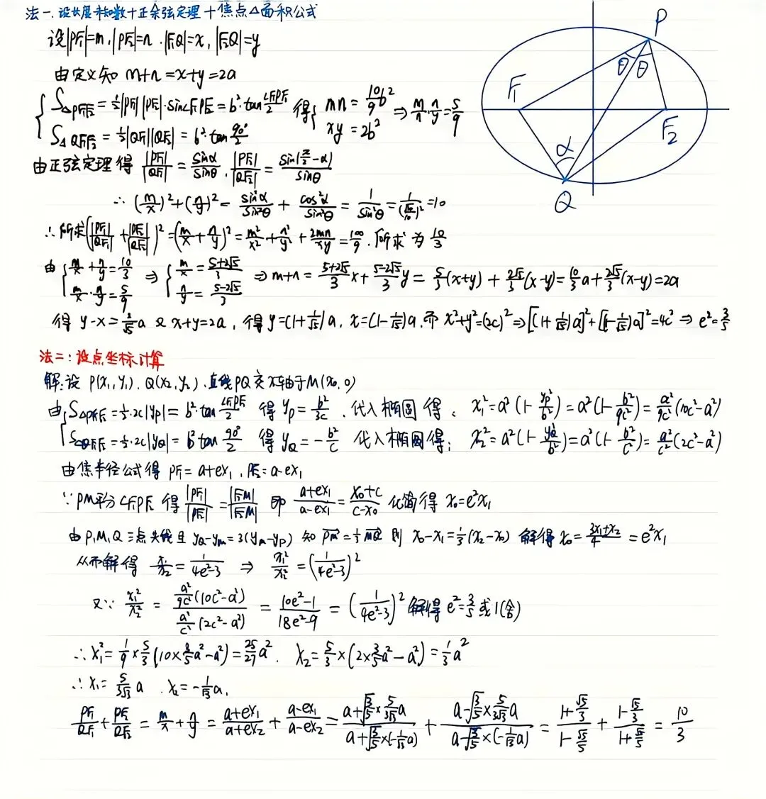 【高考模拟题探究:圆锥曲线焦点三角形的性质】解三角形法、设点法解2026年武汉市高三年级九月调研考试第14题-第5张图片-四季读书网