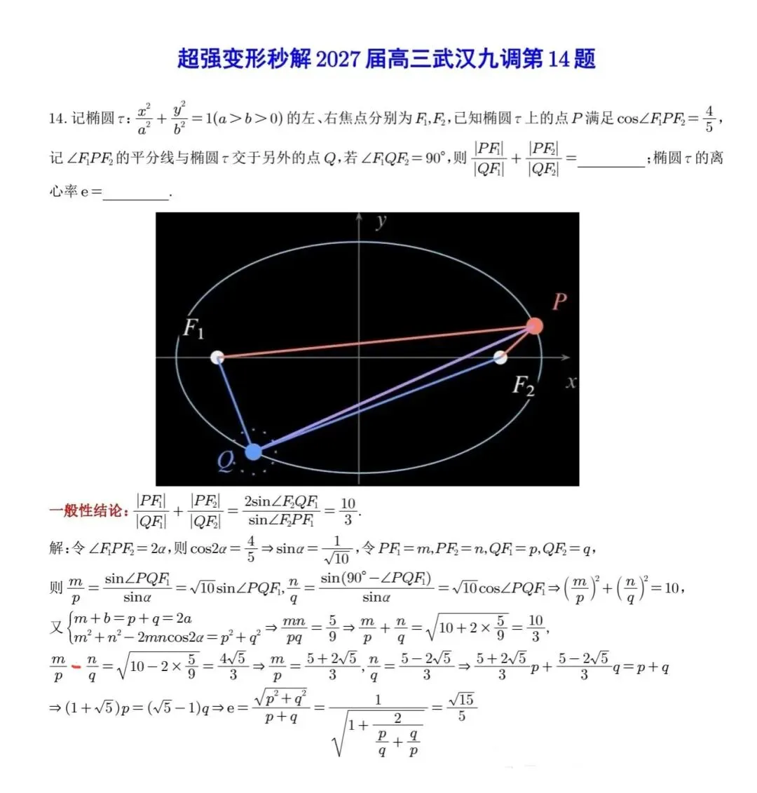 【高考模拟题探究:圆锥曲线焦点三角形的性质】解三角形法、设点法解2026年武汉市高三年级九月调研考试第14题-第6张图片-四季读书网
