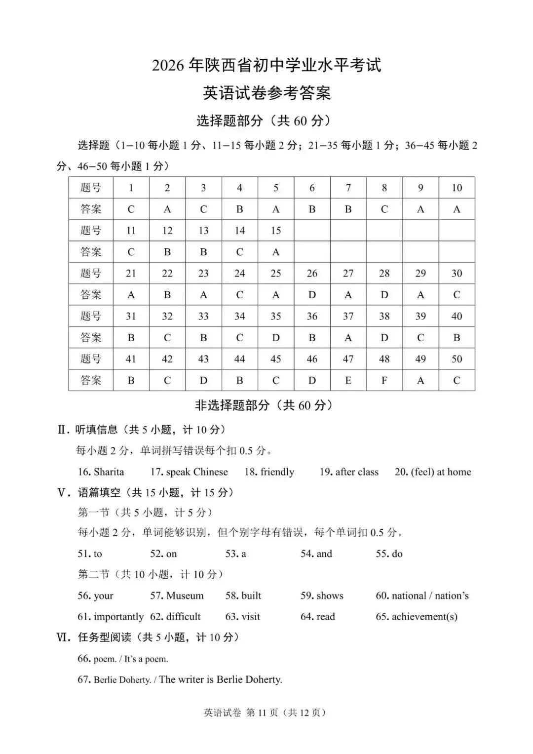 2026年陕西省中考英语试题含听力音频和答案-第11张图片-四季读书网