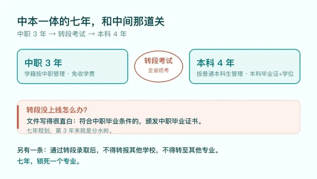 杭州中考第一批次不是分配生:490 个名额直通本科-第3张图片-四季读书网 杭州中考第一批次不是分配生:490 个名额直通本科-第3张图片-四季读书网