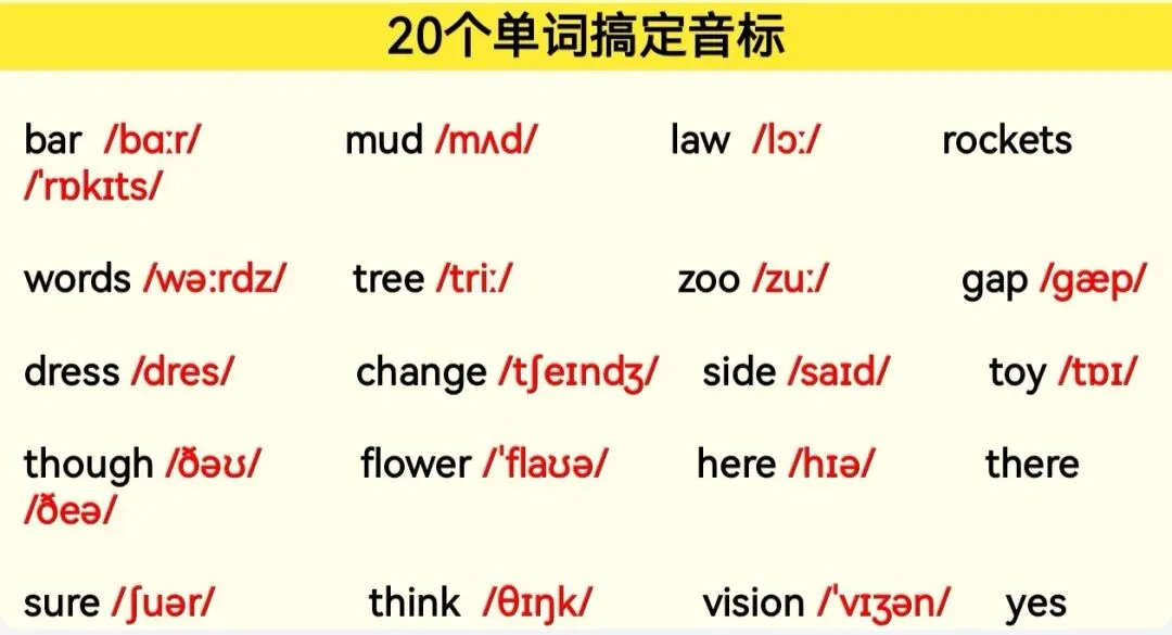 初二英语逆袭,从吃透音标开始!附2天强化计划+通关测评资源-第11张图片-四季读书网