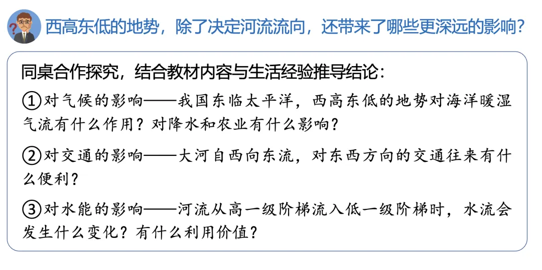 不中考的初中地理课怎么上?【教研留痕81】-第2张图片-四季读书网 不中考的初中地理课怎么上?【教研留痕81】-第2张图片-四季读书网