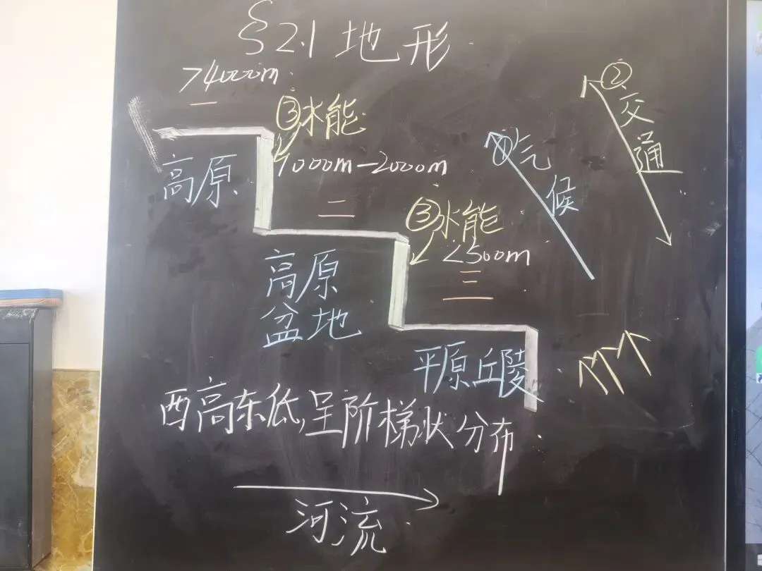 不中考的初中地理课怎么上?【教研留痕81】-第3张图片-四季读书网 不中考的初中地理课怎么上?【教研留痕81】-第3张图片-四季读书网
