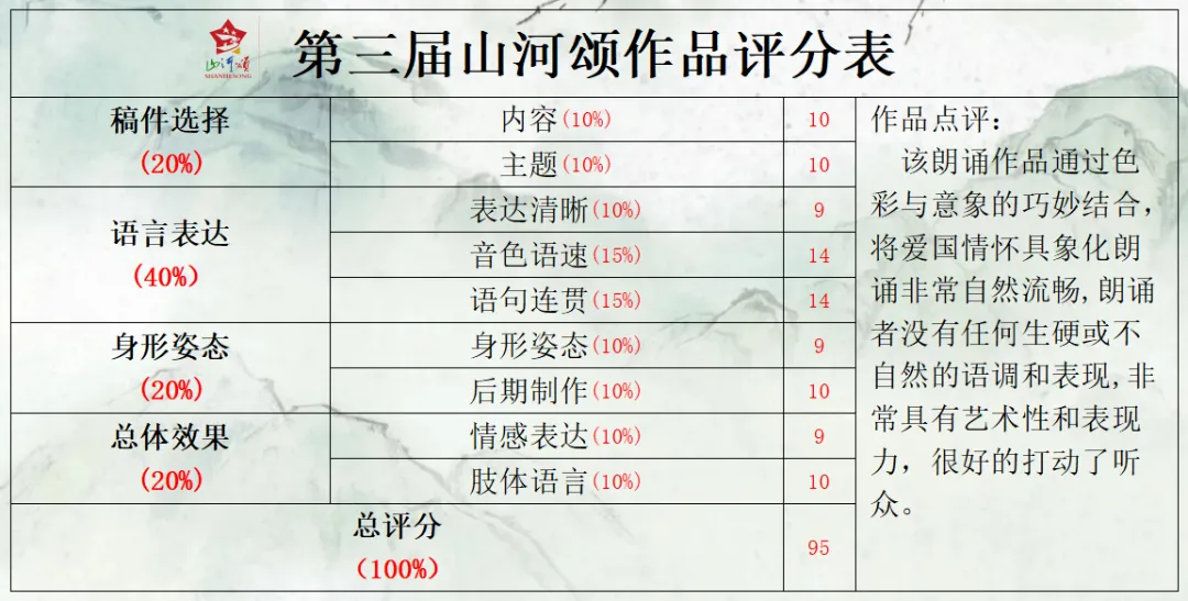强基计划是什么?报考强基能为高考升学带来哪些好处?2027届及低年级考生家长如何应对与准备?附山河颂报名入口-第23张图片-四季读书网 强基计划是什么?报考强基能为高考升学带来哪些好处?2027届及低年级考生家长如何应对与准备?附山河颂报名入口-第23张图片-四季读书网
