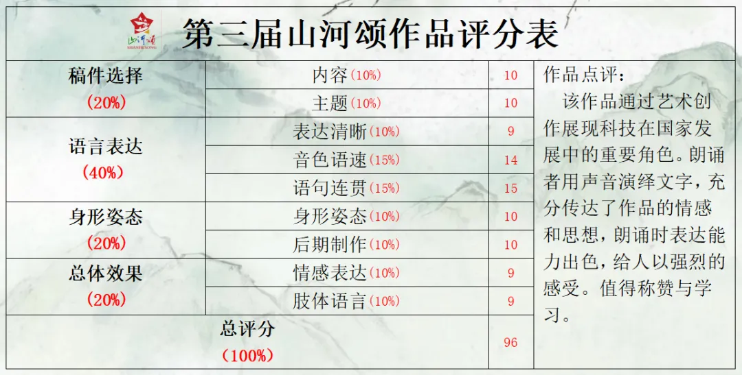 强基计划是什么?报考强基能为高考升学带来哪些好处?2027届及低年级考生家长如何应对与准备?附山河颂报名入口-第28张图片-四季读书网 强基计划是什么?报考强基能为高考升学带来哪些好处?2027届及低年级考生家长如何应对与准备?附山河颂报名入口-第28张图片-四季读书网