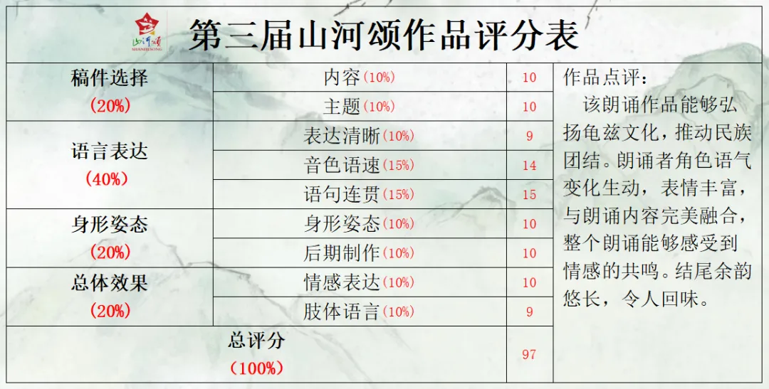 强基计划是什么?报考强基能为高考升学带来哪些好处?2027届及低年级考生家长如何应对与准备?附山河颂报名入口-第33张图片-四季读书网 强基计划是什么?报考强基能为高考升学带来哪些好处?2027届及低年级考生家长如何应对与准备?附山河颂报名入口-第33张图片-四季读书网