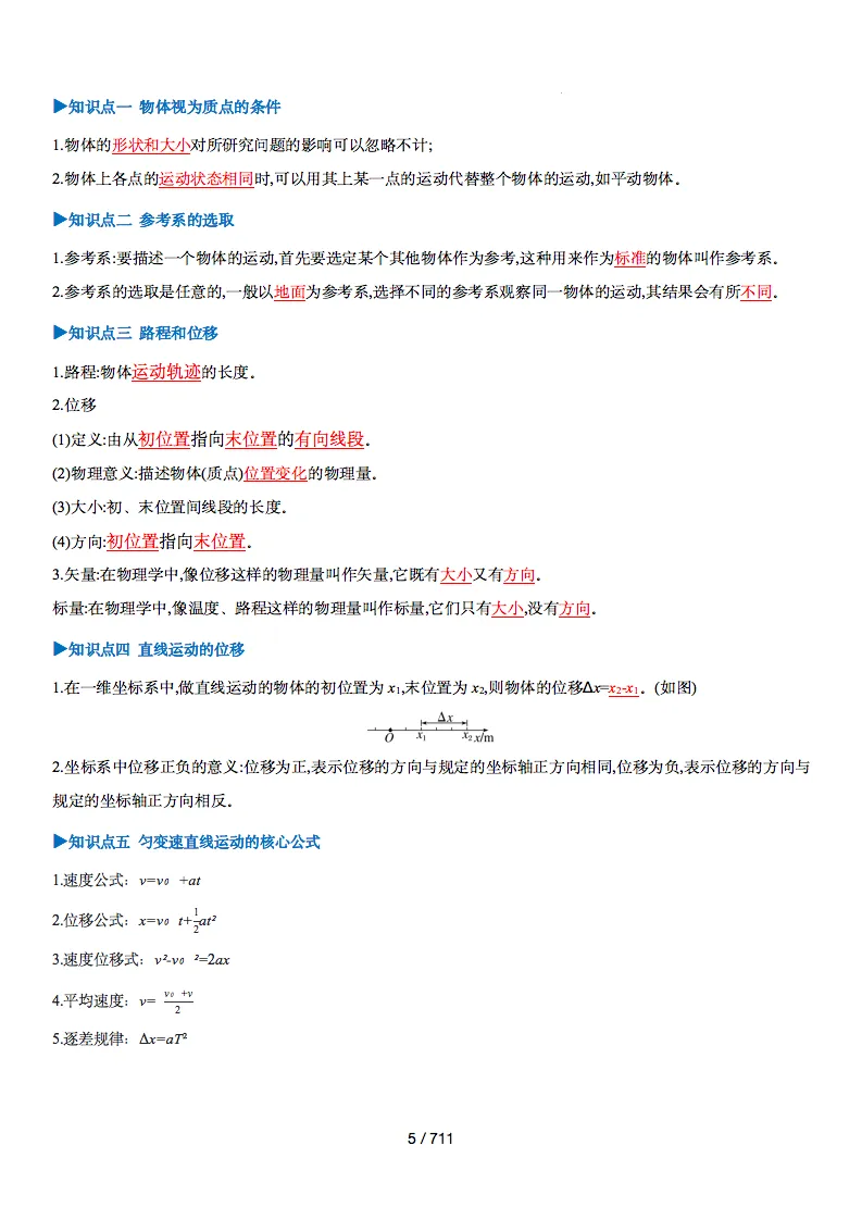 2027高考物理知识清单及跟踪训练,记得要看!-第4张图片-四季读书网