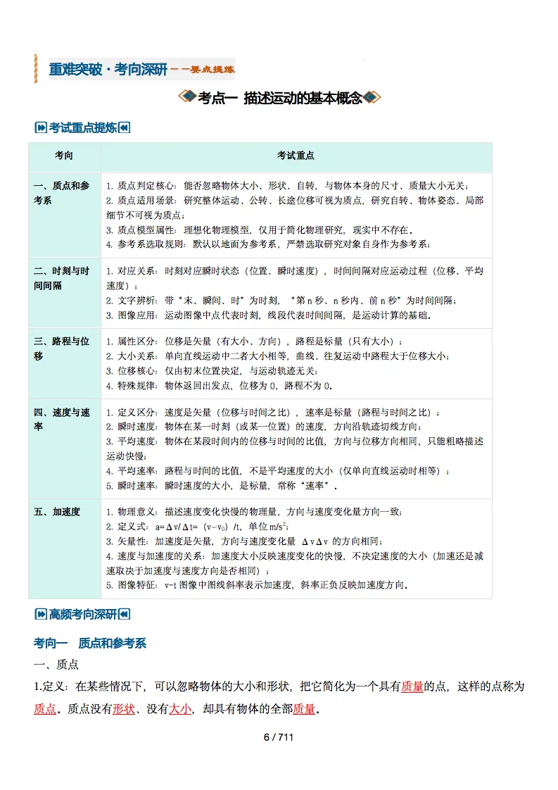 2027高考物理知识清单及跟踪训练,记得要看!-第5张图片-四季读书网