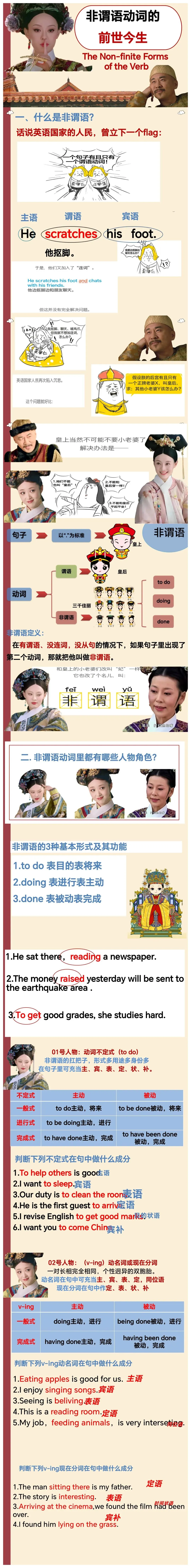 【高三备考】甄嬛传版高考英语非谓语动词的前世今生复习课件-第1张图片-四季读书网 【高三备考】甄嬛传版高考英语非谓语动词的前世今生复习课件-第1张图片-四季读书网