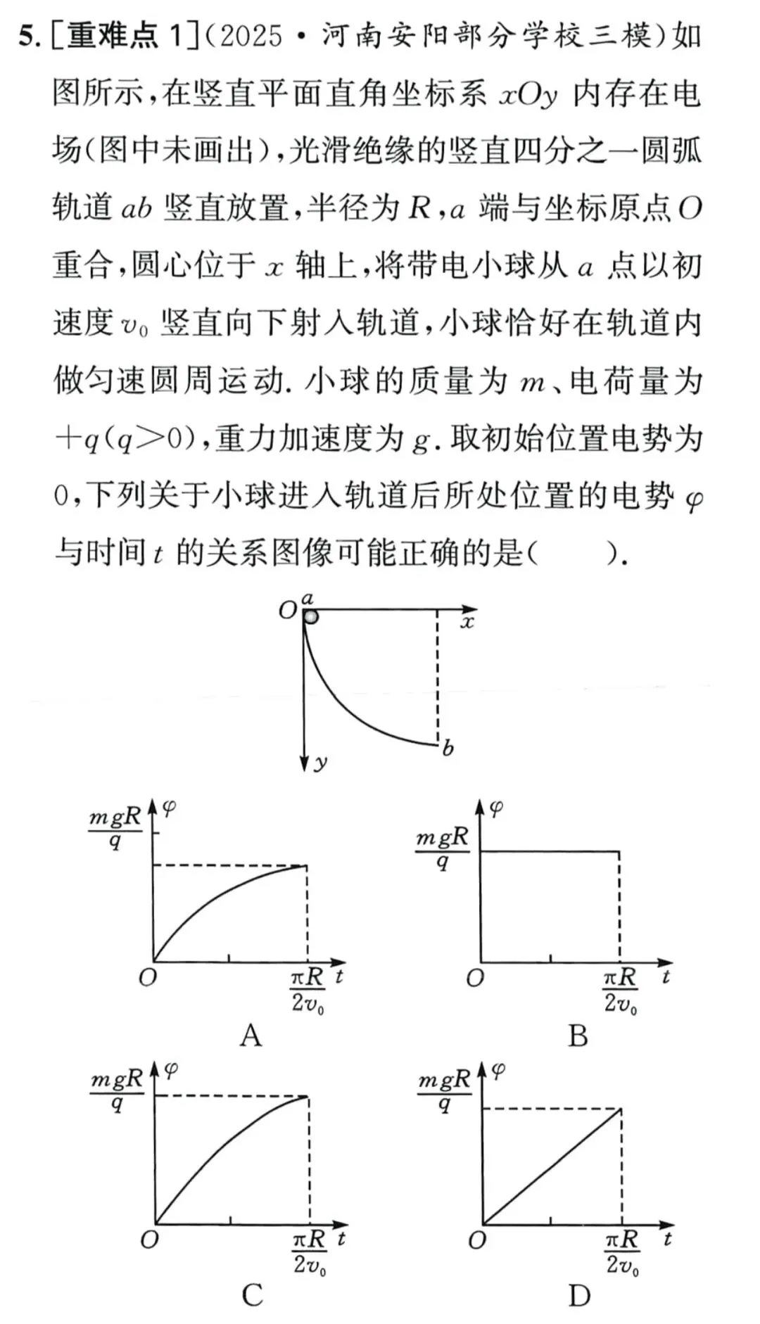 强烈推荐!平行宇宙的电场图像高考真题!-第1张图片-四季读书网