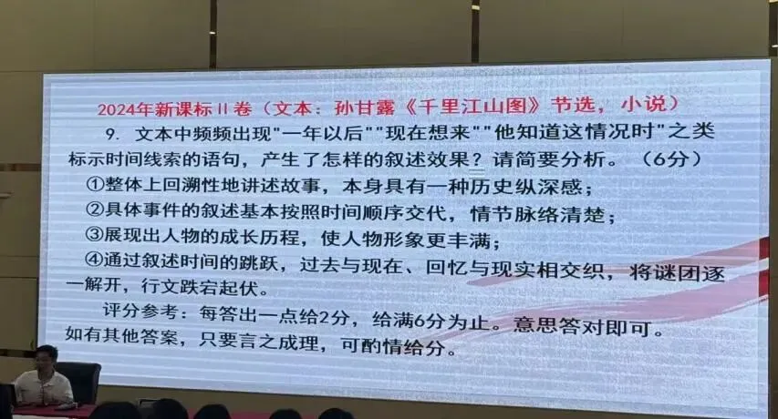 我校语文、化学、政治教师参加晋中市高考备考培训-第5张图片-四季读书网 我校语文、化学、政治教师参加晋中市高考备考培训-第5张图片-四季读书网
