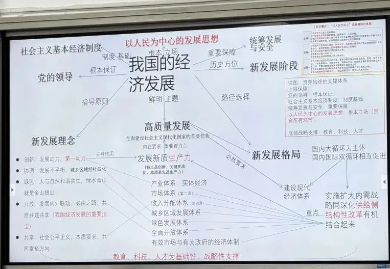 我校语文、化学、政治教师参加晋中市高考备考培训-第15张图片-四季读书网 我校语文、化学、政治教师参加晋中市高考备考培训-第15张图片-四季读书网