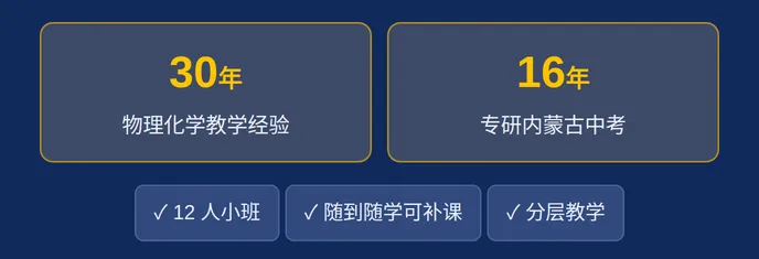 呼和浩特初三物理化学专项班-第1张图片-四季读书网 呼和浩特初三物理化学专项班-第1张图片-四季读书网