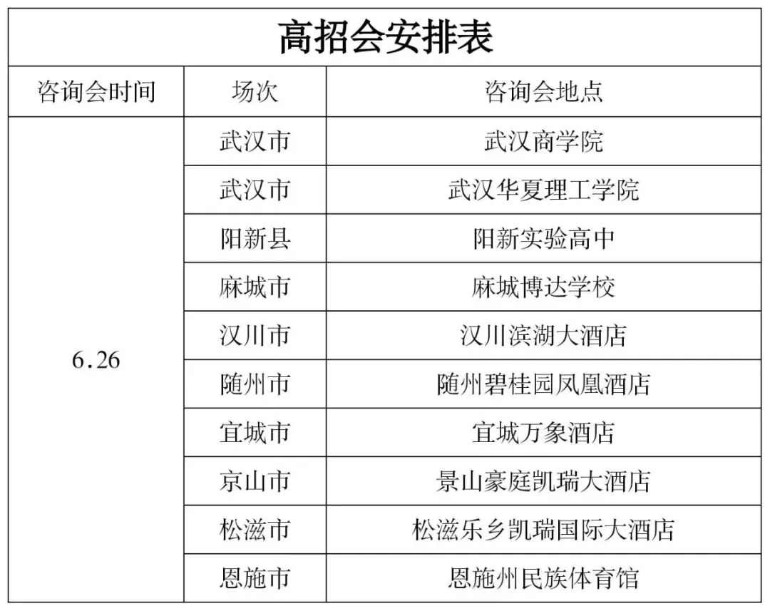 2022年线下高考招生宣传行程合集来喽!千万不要错过!-第3张图片-四季读书网