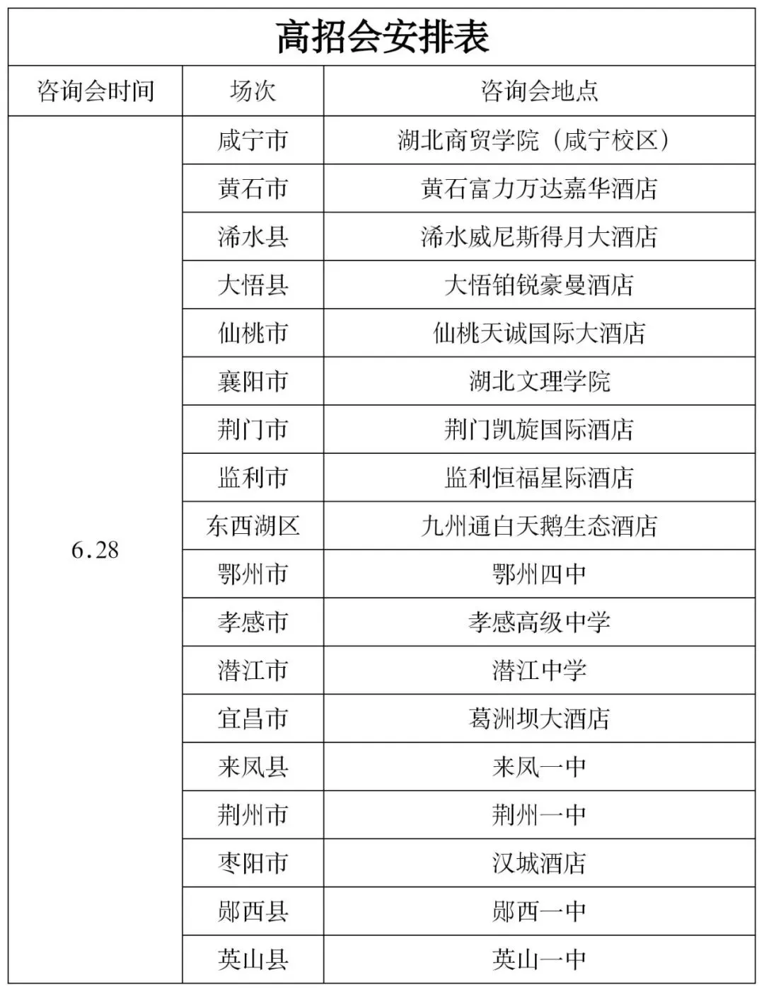 2022年线下高考招生宣传行程合集来喽!千万不要错过!-第5张图片-四季读书网