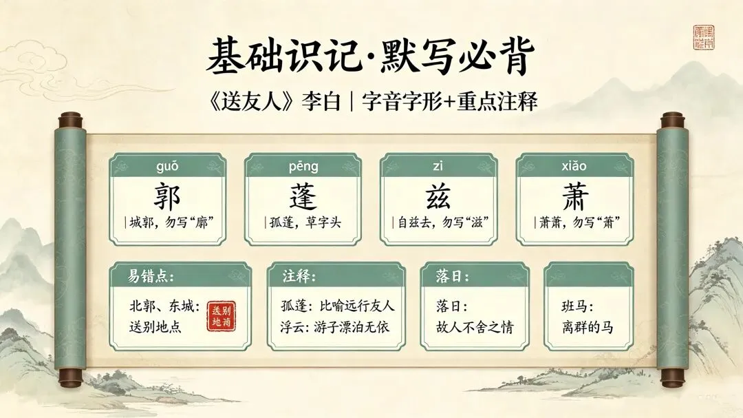三百一十六日·语文伴中考|Day40(2026.09.21)《送友人》李白|千古经典送别诗,拆解诗词答题模板-第2张图片-四季读书网