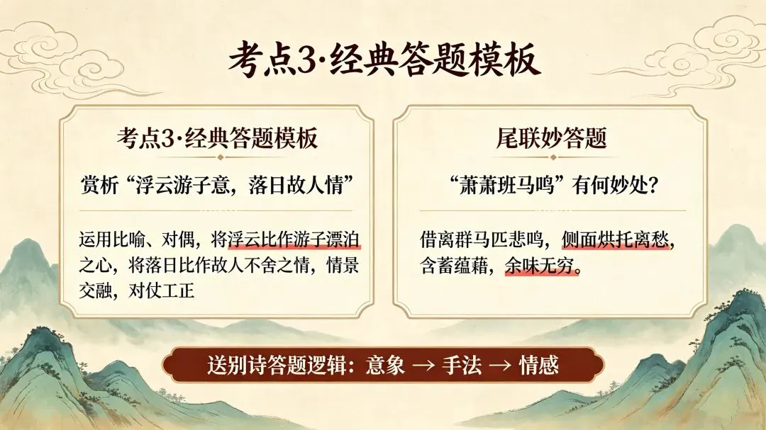 三百一十六日·语文伴中考|Day40(2026.09.21)《送友人》李白|千古经典送别诗,拆解诗词答题模板-第3张图片-四季读书网