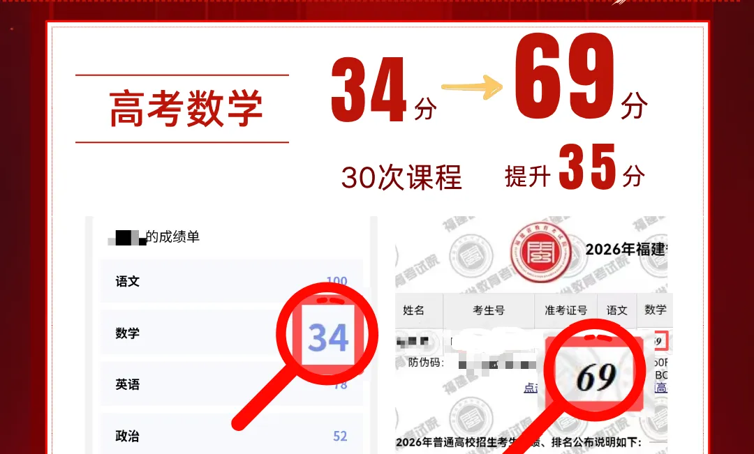2026高考数学这么难,诸葛理科的学生凭什么全涨了?-第22张图片-四季读书网 2026高考数学这么难,诸葛理科的学生凭什么全涨了?-第22张图片-四季读书网