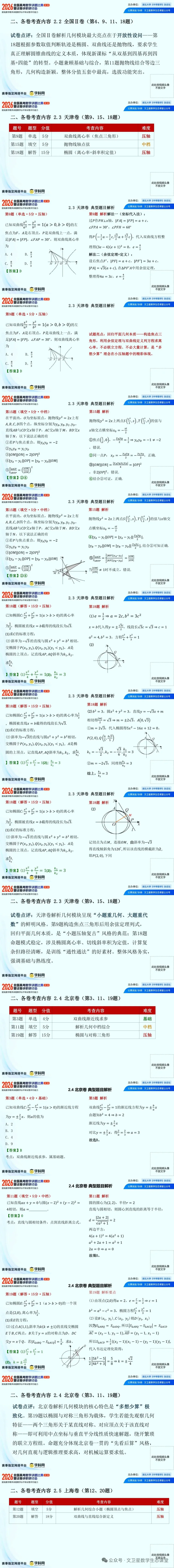讲题比赛:2026年高考数学解析几何模块深度分析-第4张图片-四季读书网