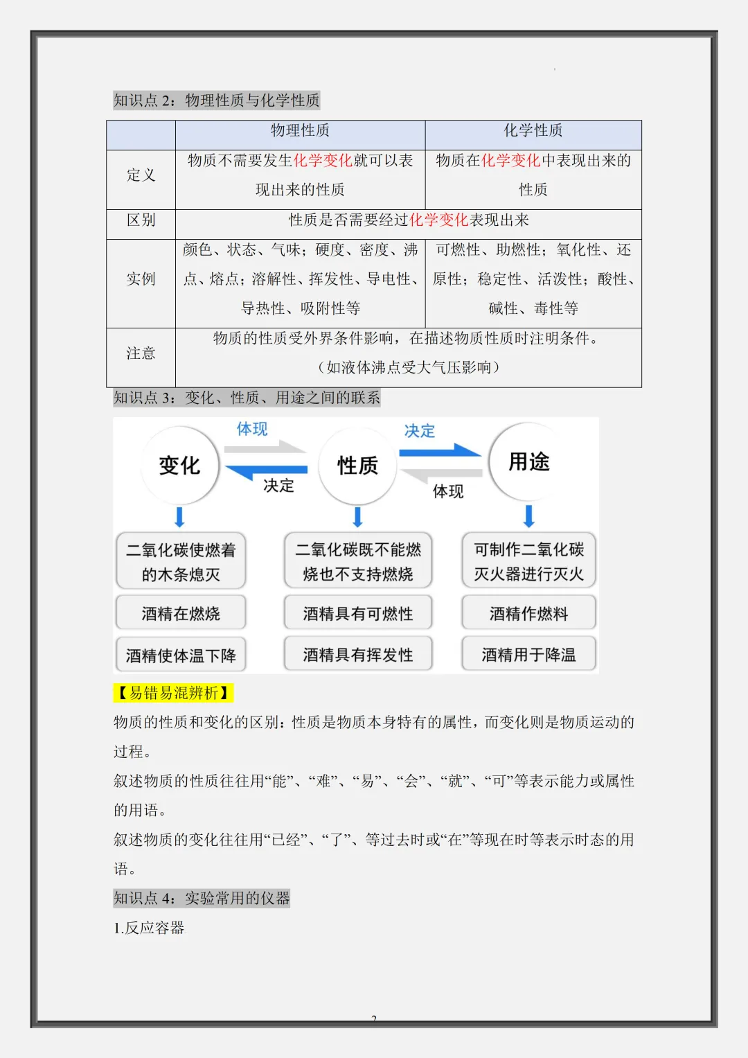 2026新初三【九上化学】全册复习重要核心知识点清单汇总(完整版可打印)-第5张图片-四季读书网 2026新初三【九上化学】全册复习重要核心知识点清单汇总(完整版可打印)-第5张图片-四季读书网