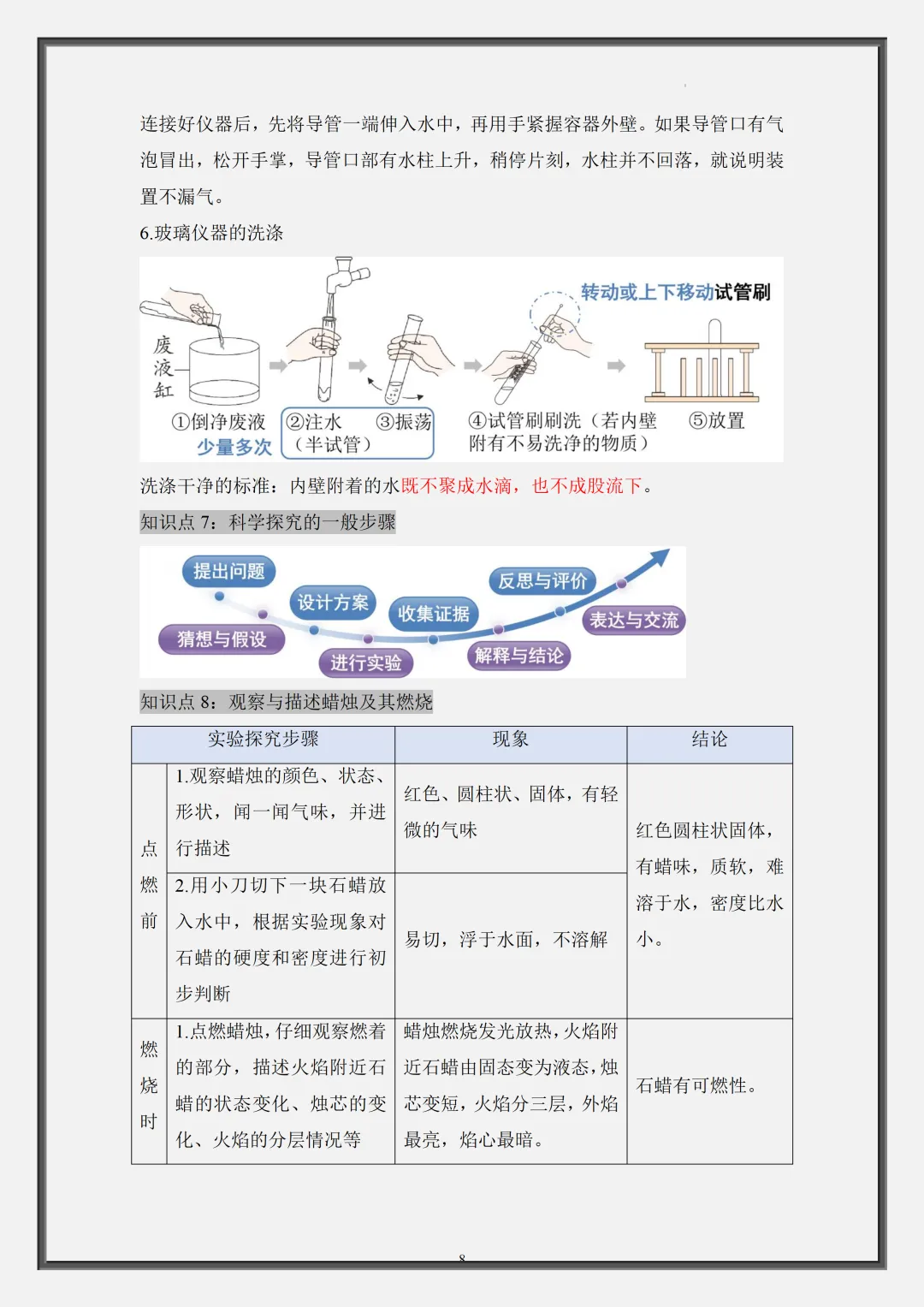 2026新初三【九上化学】全册复习重要核心知识点清单汇总(完整版可打印)-第11张图片-四季读书网 2026新初三【九上化学】全册复习重要核心知识点清单汇总(完整版可打印)-第11张图片-四季读书网