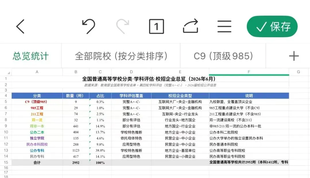 河北高考家长:＂一分也没浪费＂,然后呢?-第10张图片-四季读书网
